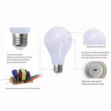 5pcs/lot LED Bulb E27 Lamps DC AC 12V 24V 36V LED Light 3W 5W 7W 9W 15W 24W 36W Bombilla Lighting Led Light Bulbs Low Voltages